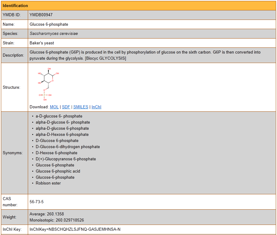 Each MetaboCard contains 48
        data fields