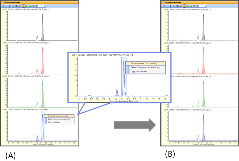 Coloration and
        EICs overlay modes