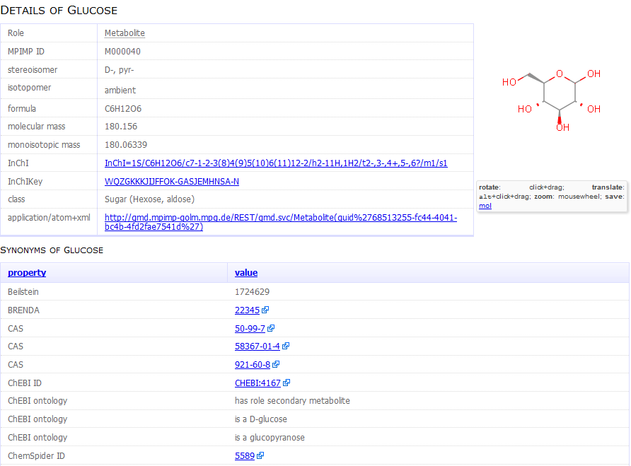 Example of a
        metabolite report card