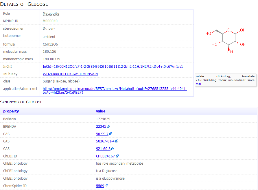 Example of a
        metabolite report card