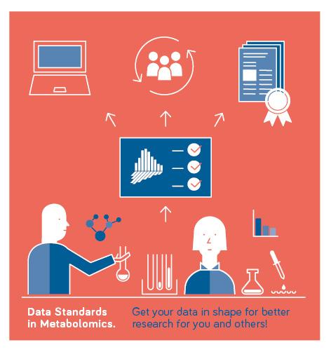 Data

              Standards in Metabolomics