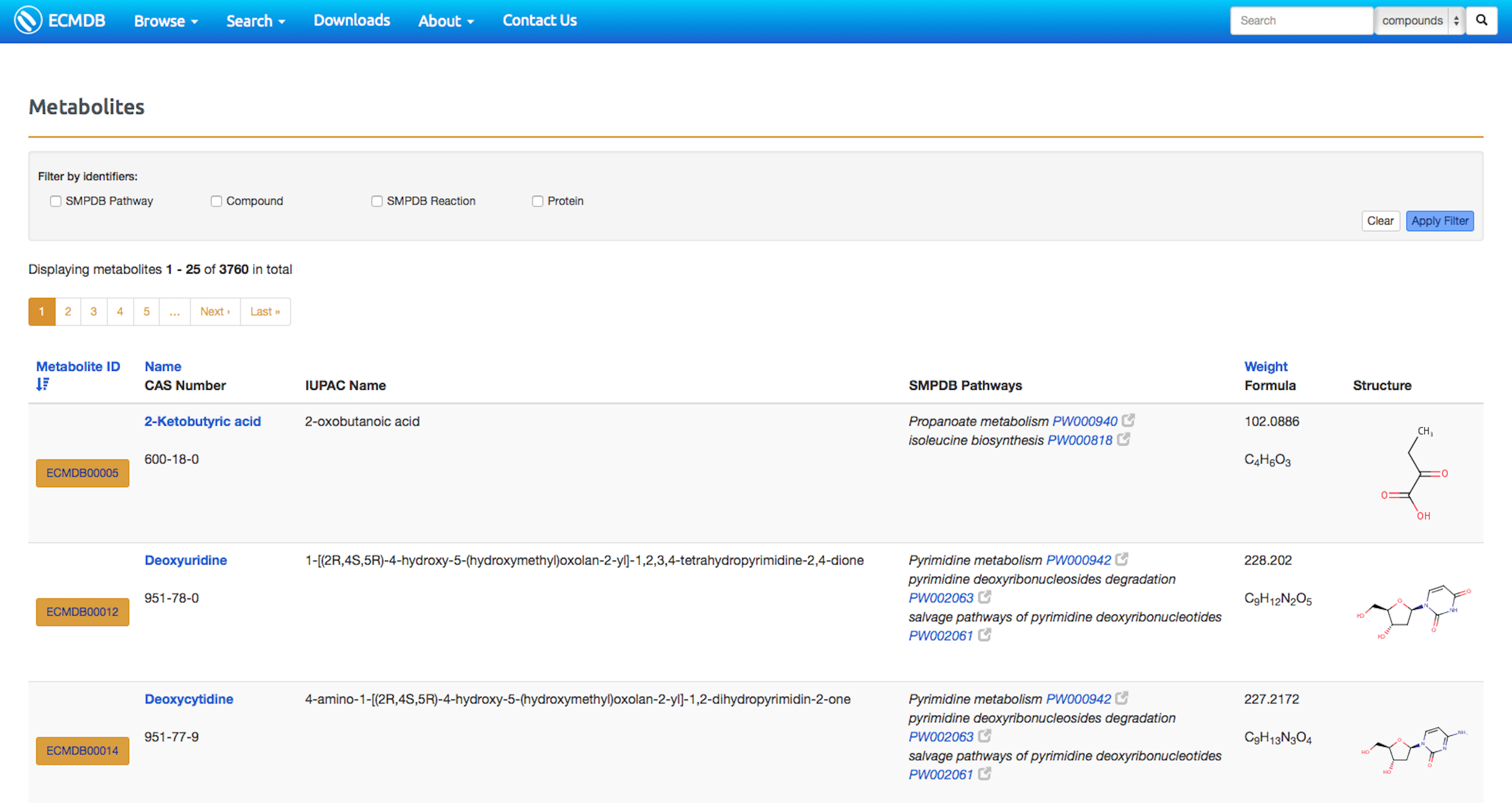 Snapshot of the Metabolite Browse page
