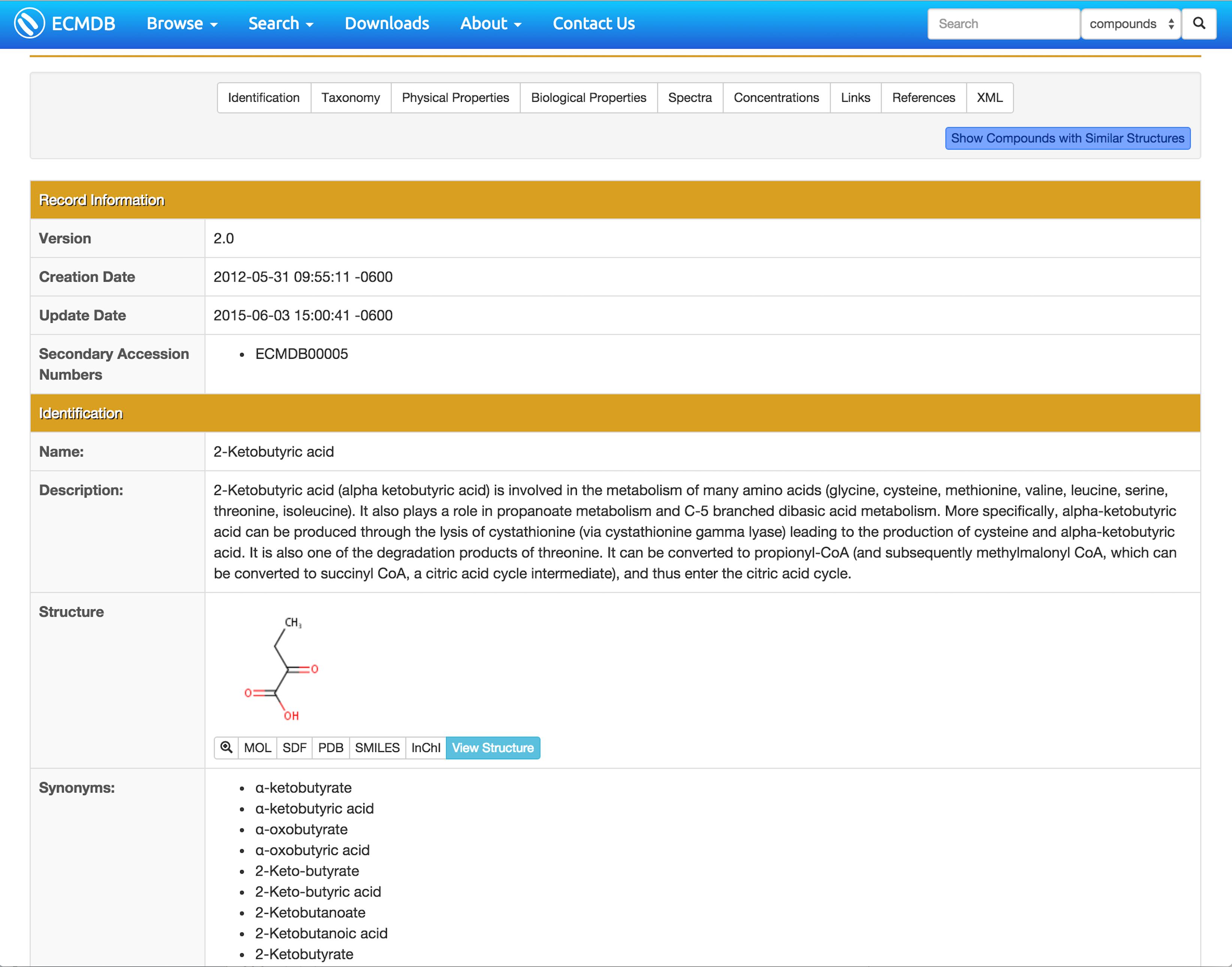 Detailed annotation of ECMDB00005 (2-Ketobutyric

          acid)