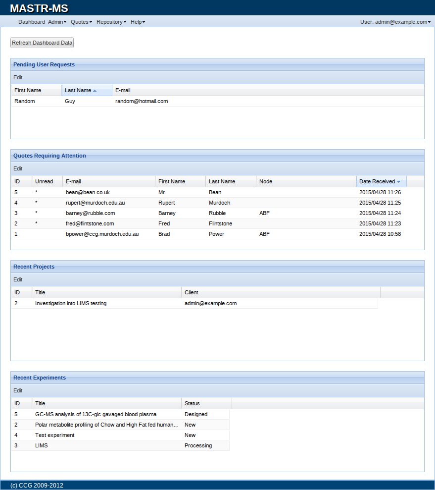 The Dashboard of MASTR-MS