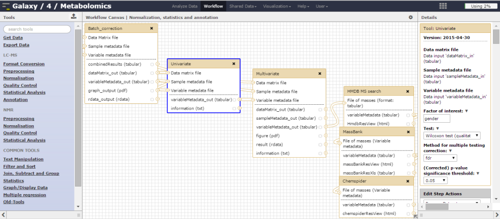 Creating a workflow is straightforward