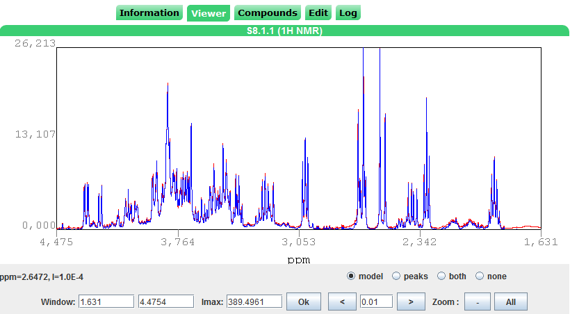 An
          interactive graphical tool can be used to view either the
          entire spectrum or to zoom in and focus on one part of the
          spectrum