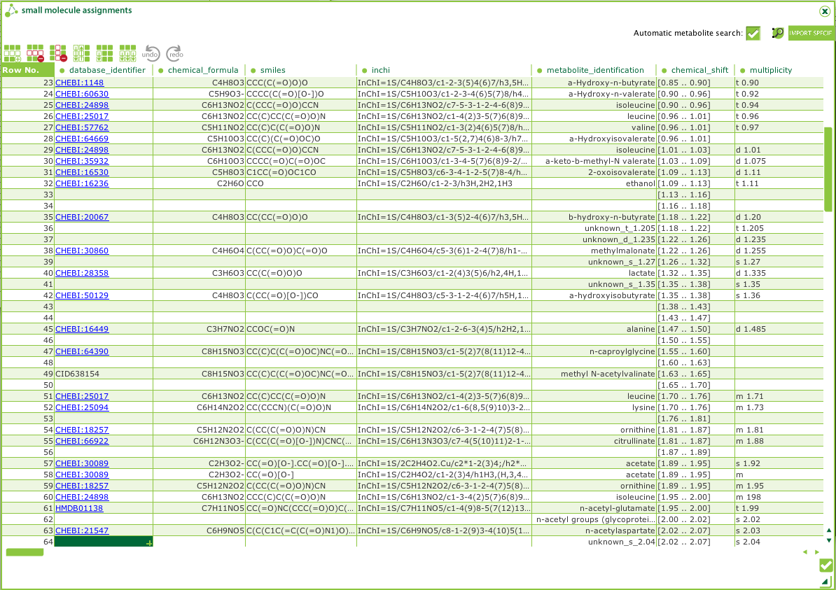 MetaboLights - ISAcreator Metabolite Identification
        Plugin