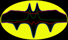 BATMAN Logo