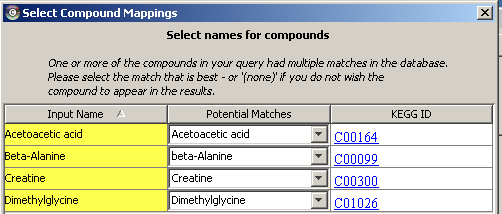 Mapping compound names from user data to KEGG
          compound IDs